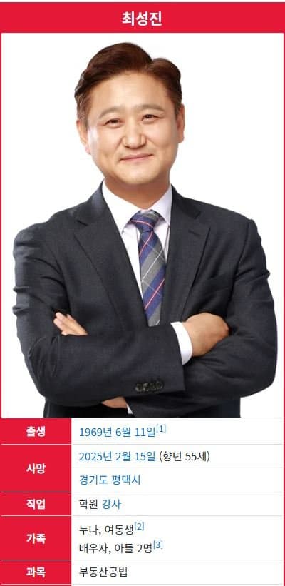 유명 1타 강사, 아내에게 피살 사건 전말