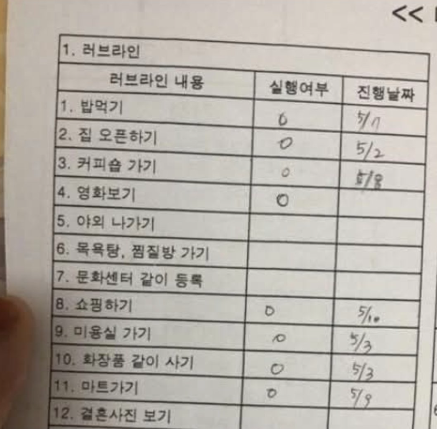 종교 포섭 메뉴얼