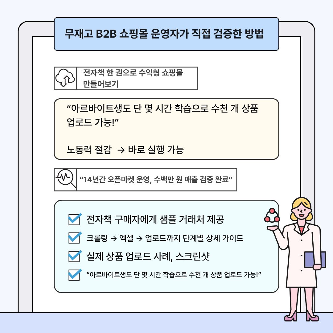 오픈마켓 상품 대량등록 노하우