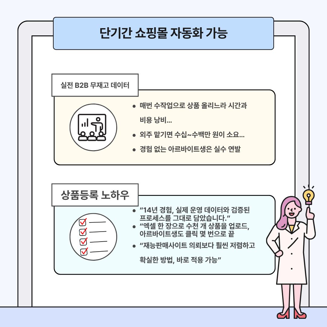 오픈마켓 상품 대량등록 노하우