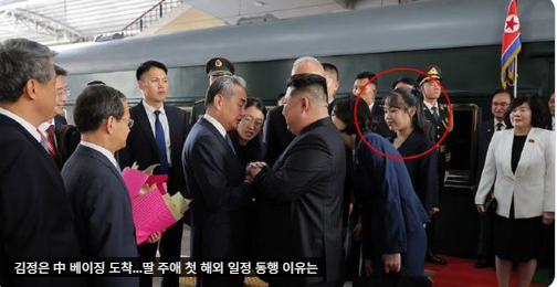 김정은, 베이징 도착